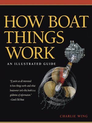 How Boat Things Work - ebook